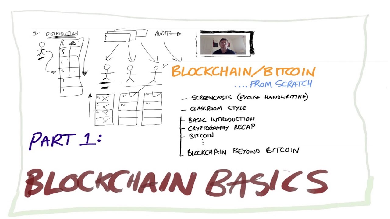 Blockchain/Bitcoin for beginners 1: Basic analogy part I