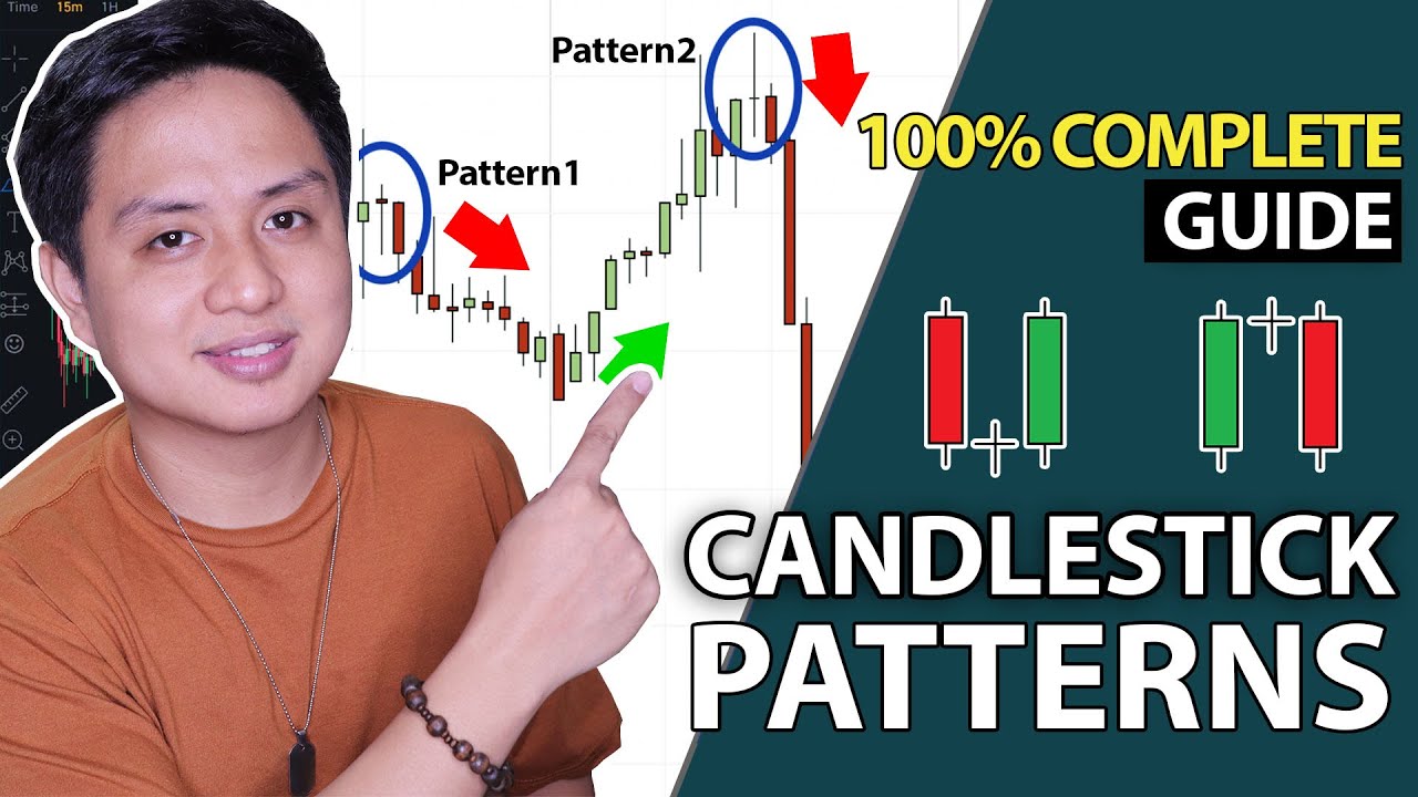 Candlestick Patterns Trading – Bitcoin and Crypto Trading Strategies Made Easy (100% COMPLETE GUIDE)