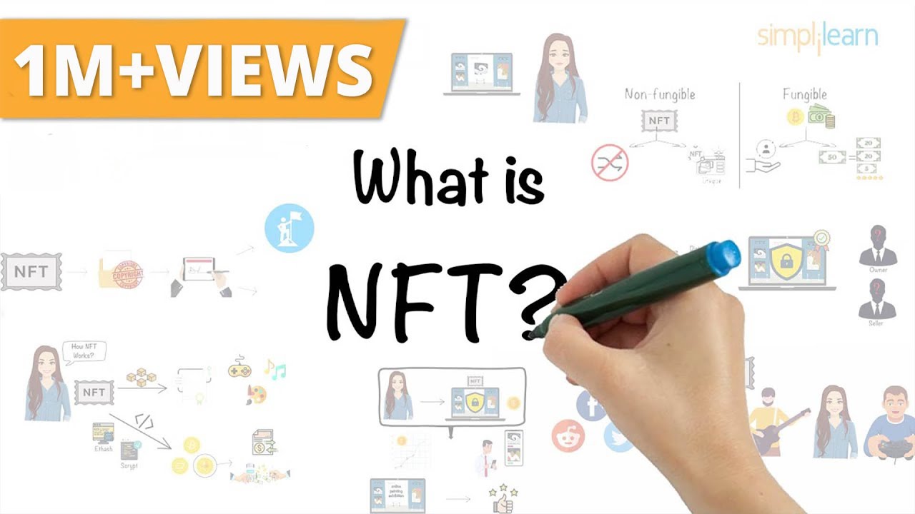 NFT Explained In 5 Minutes | What Is NFT? – Non Fungible Token | NFT Crypto Explained | Simplilearn