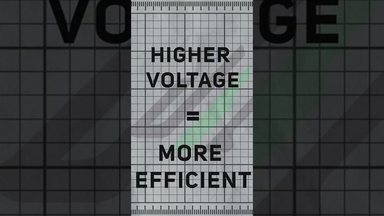 Bitcoin Crypto Mining Electricity Tip