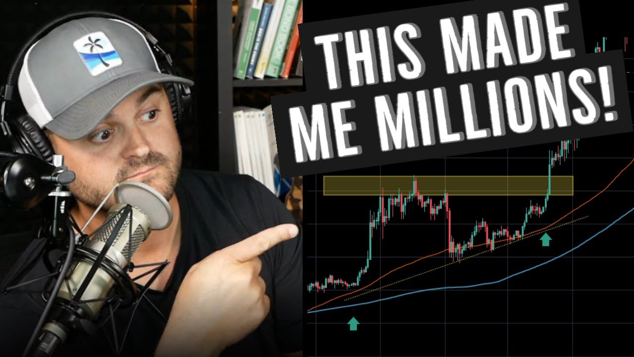 Bitcoin trading strategies that made me MILLIONS