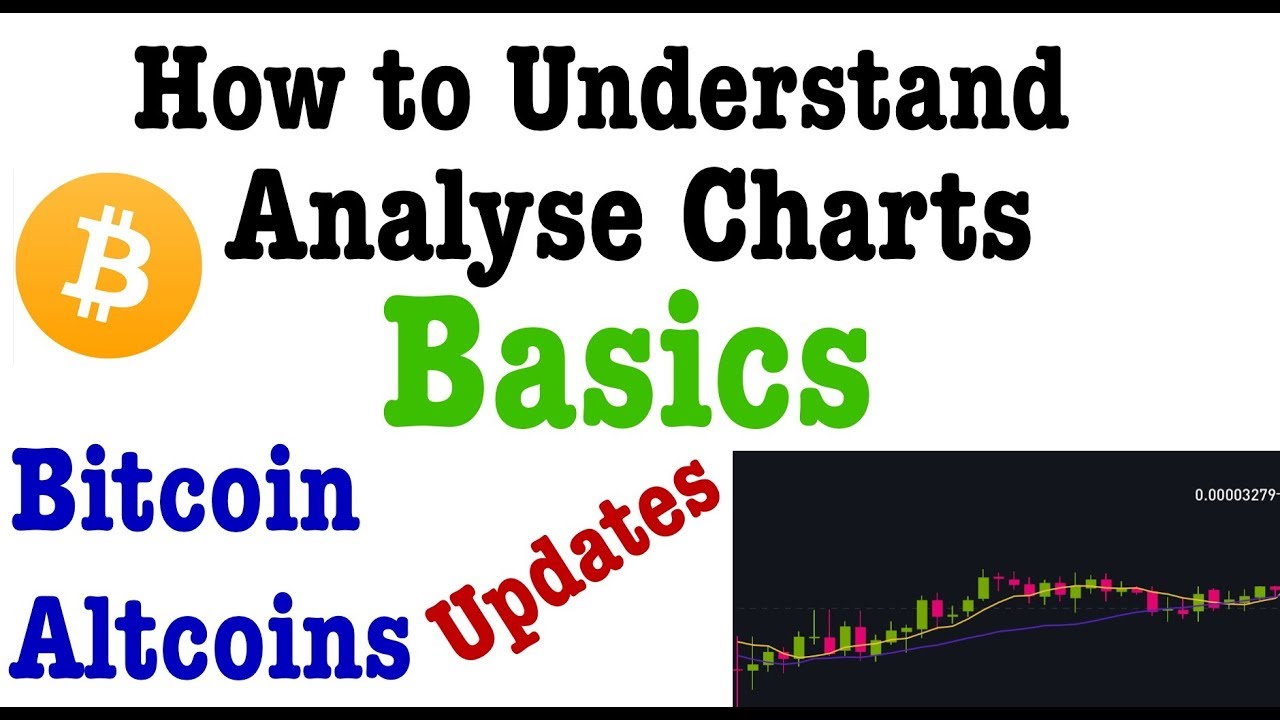 How to understand charts candle pattern hindi basics bitcoin cryptocurrency price updates