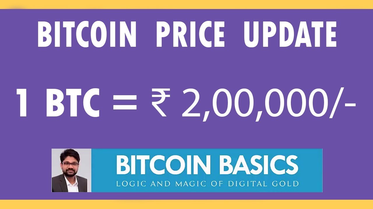 BITCOIN PRICE UPDATE | $3000 | Bitcoin crash | technical analysis | crypto news india | rbi ban