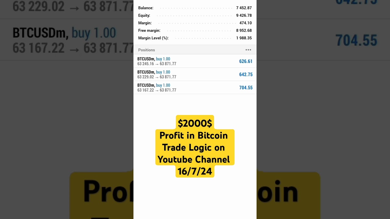 $2000$ PROFIT IN BITCOIN! LIVE TRADING IN CRYPTO CURRENCY! CRYPTO CURRENCY NEWS ! 16/7/24