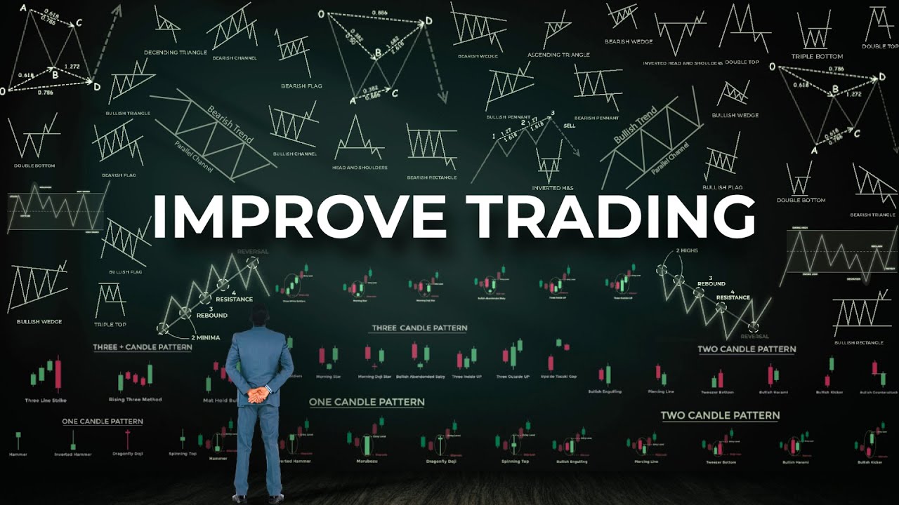 Basics of PROFITABLE Trading (Plus Tricks)