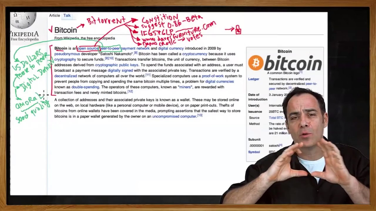 Bitcoin 101 – Understanding Bitcoin pt. 1 of 3. A Beginner's Guide With Help from Wikipedia