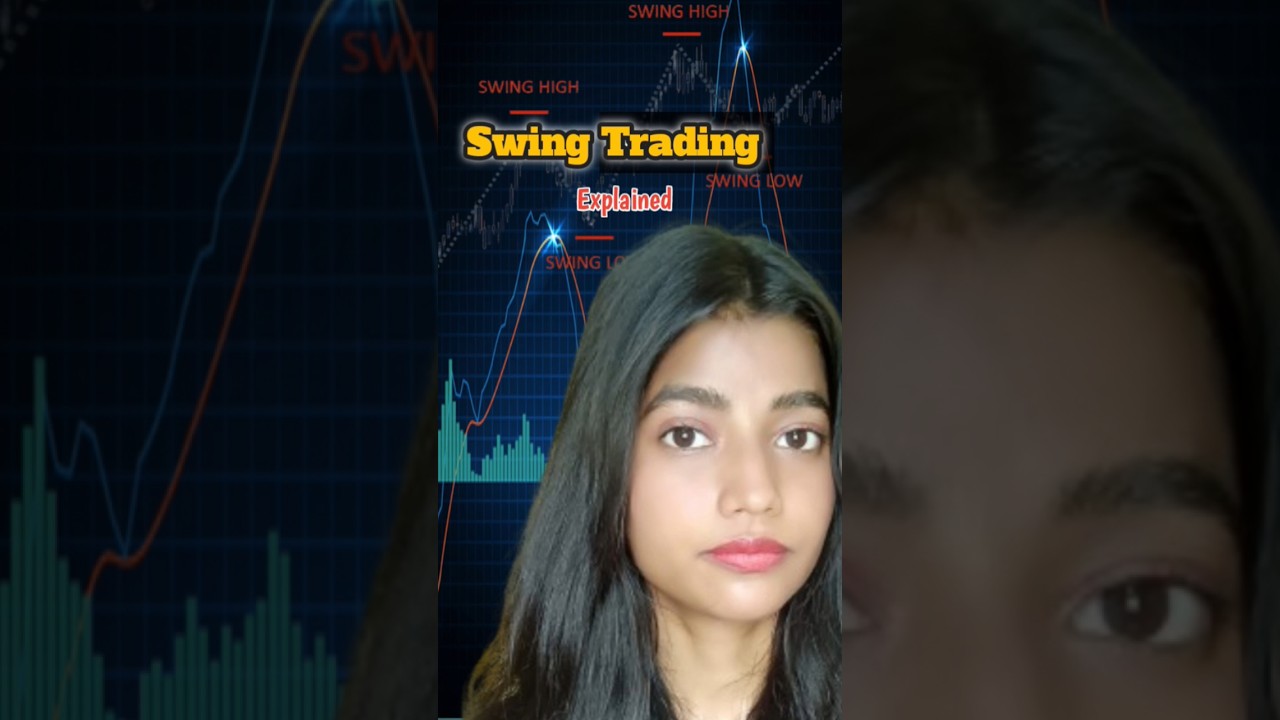 Swing Trading Explained. #shorts #swingtrading #swingtrade #trading #intradaytrading #sharemarket