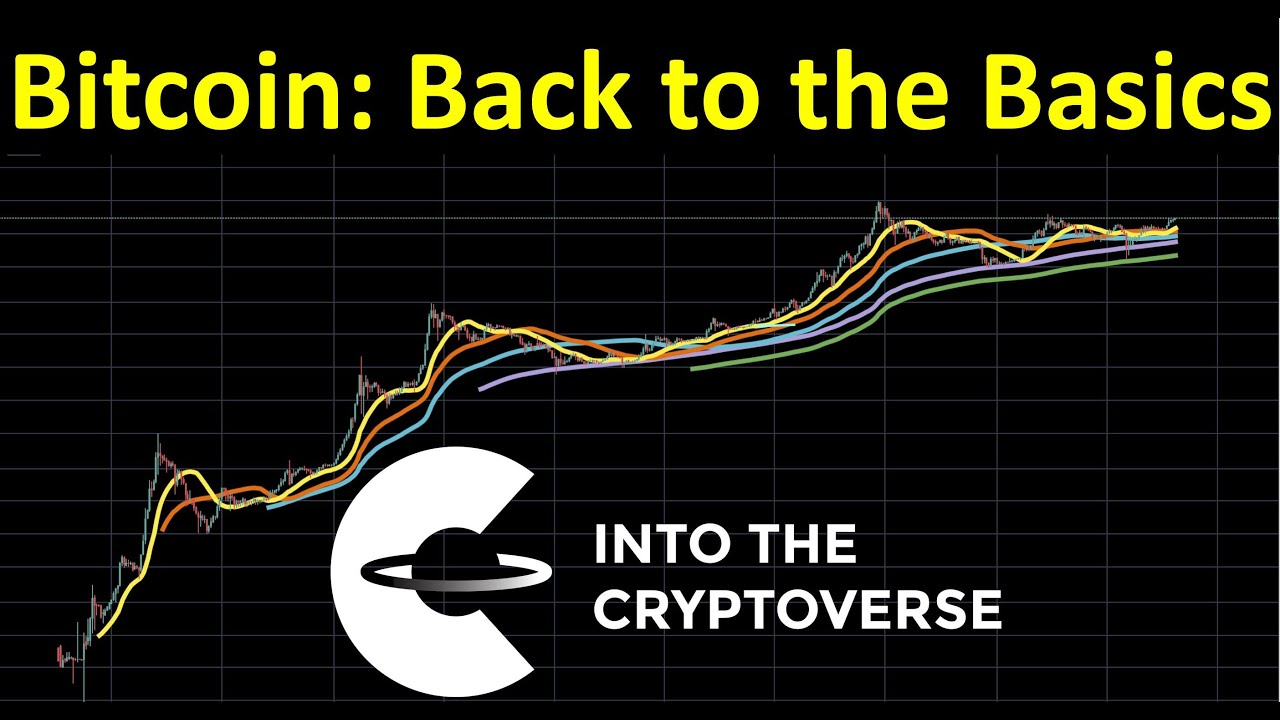 Bitcoin: Back to the Basics