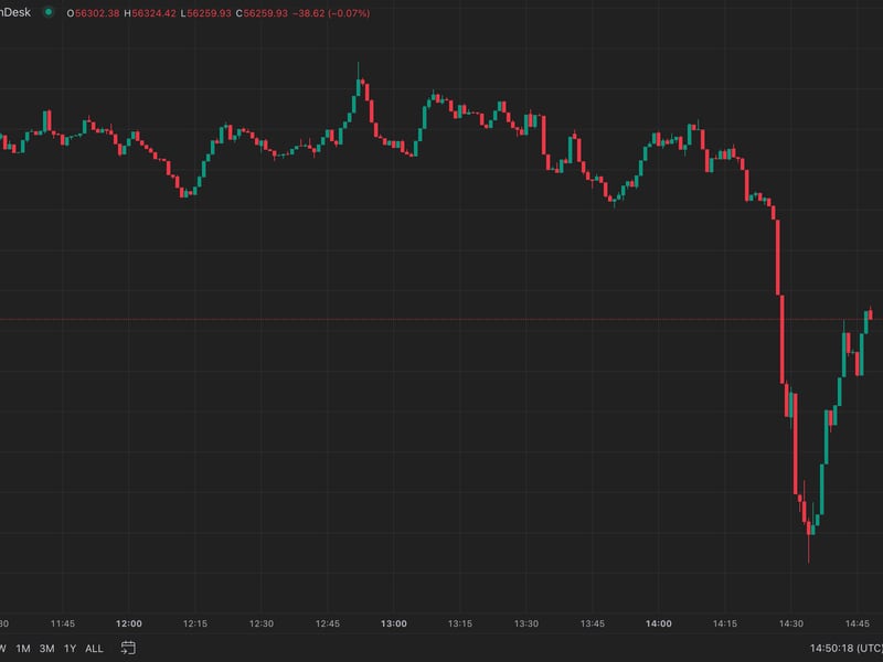 Bitcoin (BTC) Price Dips to $55K as German Government Moves Another $500M of Assets