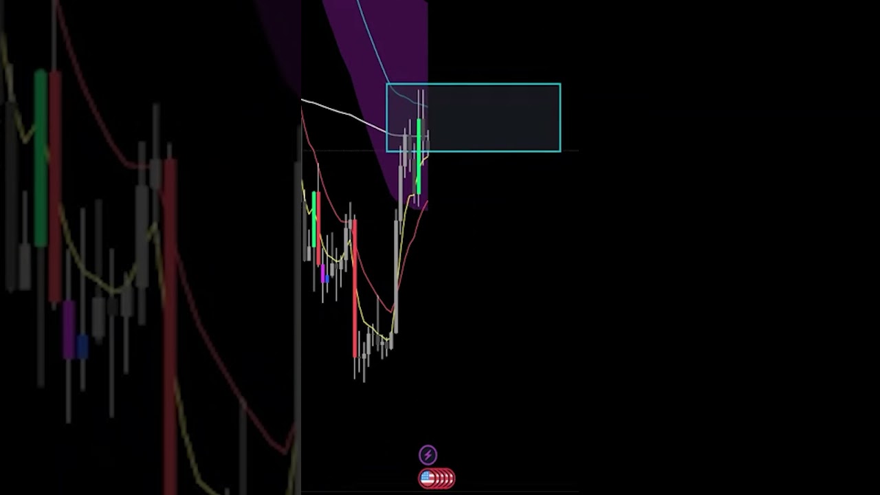 Bitcoin may be in for a DROP