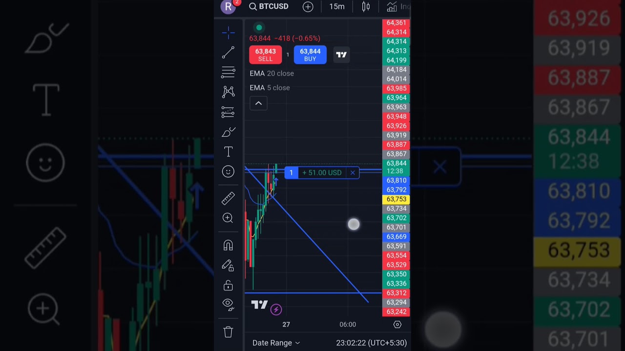 Bitcoin 101: Understanding the Basics of Cryptocurrency #Bitcoin #cryptotips