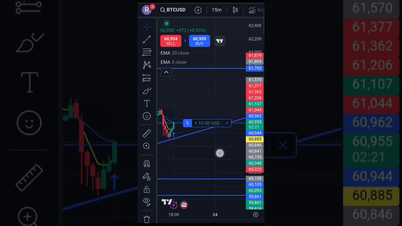 Bitcoin 101: Understanding the Basics of Cryptocurrency #Bitcoin #cryptotips