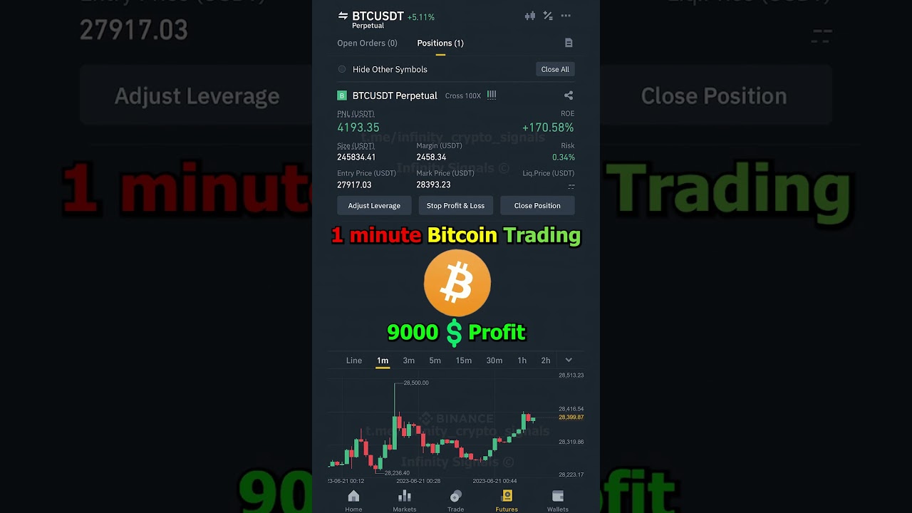 Live Bitcoin Trading on Binance Futures 9000$ Profit #trading #crypto #bitcoin #btc #binance #money