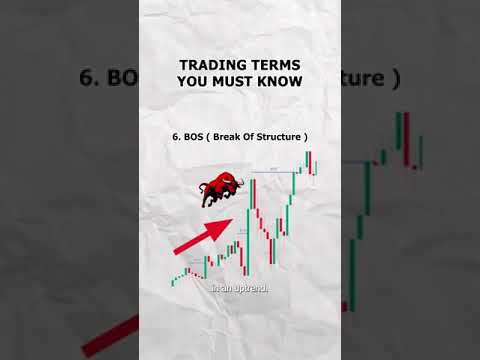 Top 9 Forex Trading Basics Every New Trader Should Know” #bitcoin #crypto #forextrading #money#habby