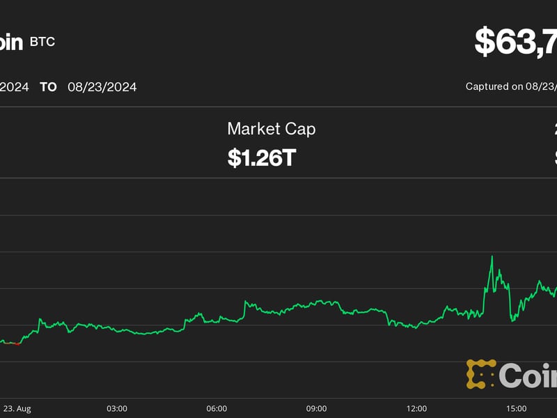 Bitcoin Price (BTC) Rises as RFK Jr. Endorses Donald Trump