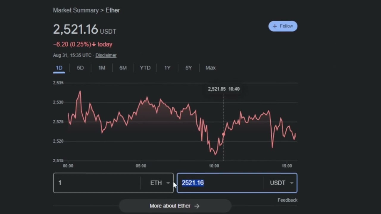 My first day in arbitrage: Ethereum Crypto Arbitrage | Profit +11% | New Strategy 2024