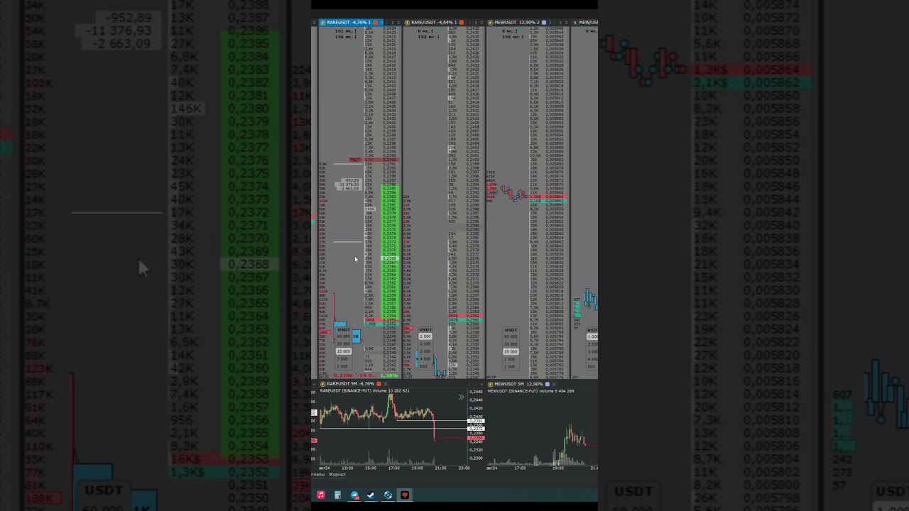 trading online scalping #scalping #trading #forex #bitcoin #cryptocurrency