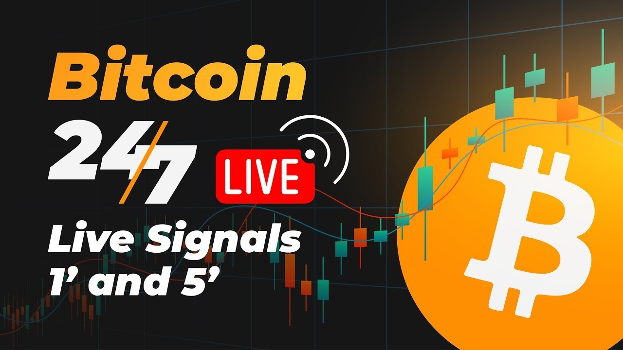 Btc live Trading || Crypto Live Trading