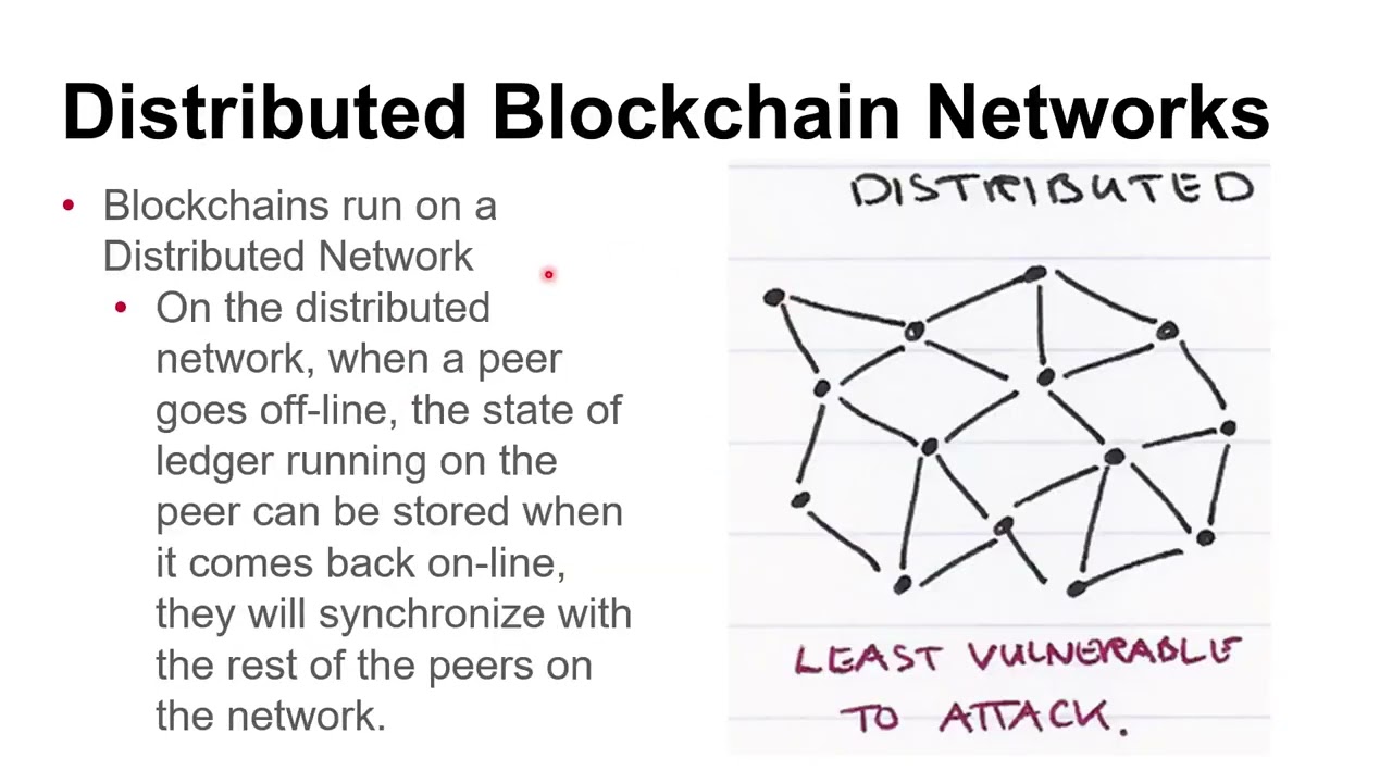 Blockchain Basics: Session 7- Distributed Blockchain Networks