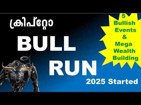 When Crypto bull run Malayalam 2024 -2025. Upcoming Crypto Bullish events.  CCM – 2048