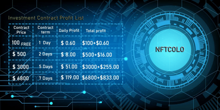 Hyperspace shuts down NFT marketplace on Solana