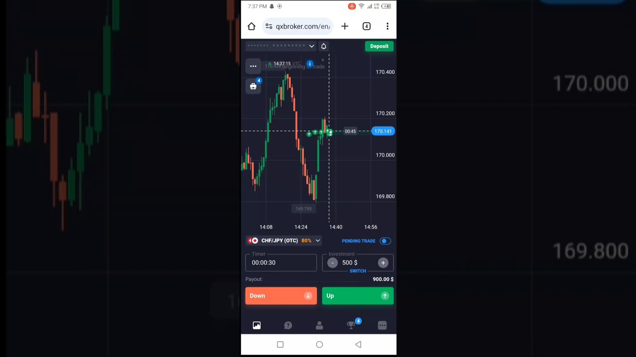 Mastering Trading & Cryptocurrency for Beginners | Follow on TikTok Also tiktok.com/@xtron_trader