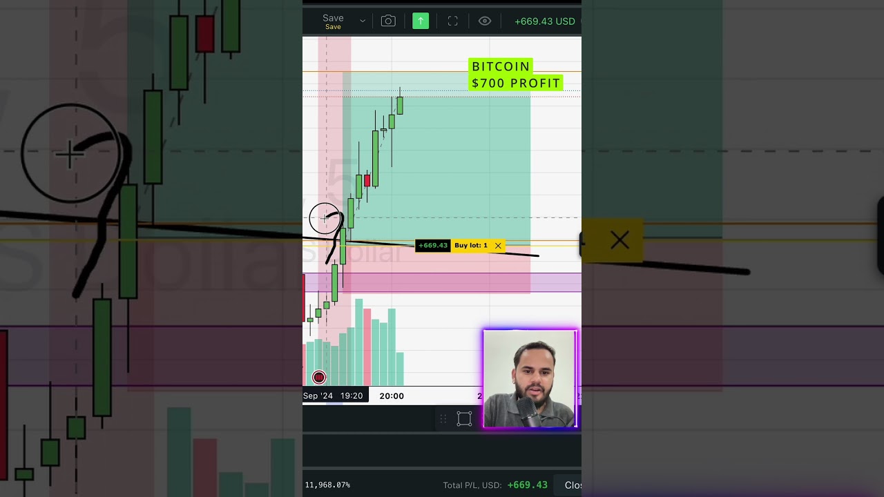 Bitcoin $700 Profit #bitcoinlivetrading #btc #livebitcoinanalysis  #stockmarketstrategy #bitcoin