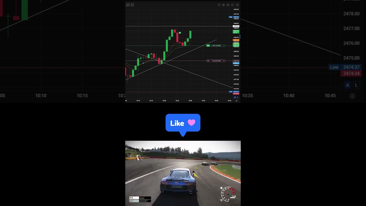 Live Intraday Trading: Bitcoin & Crypto Scalping Strategies for Profits | @FLORT_Scalping