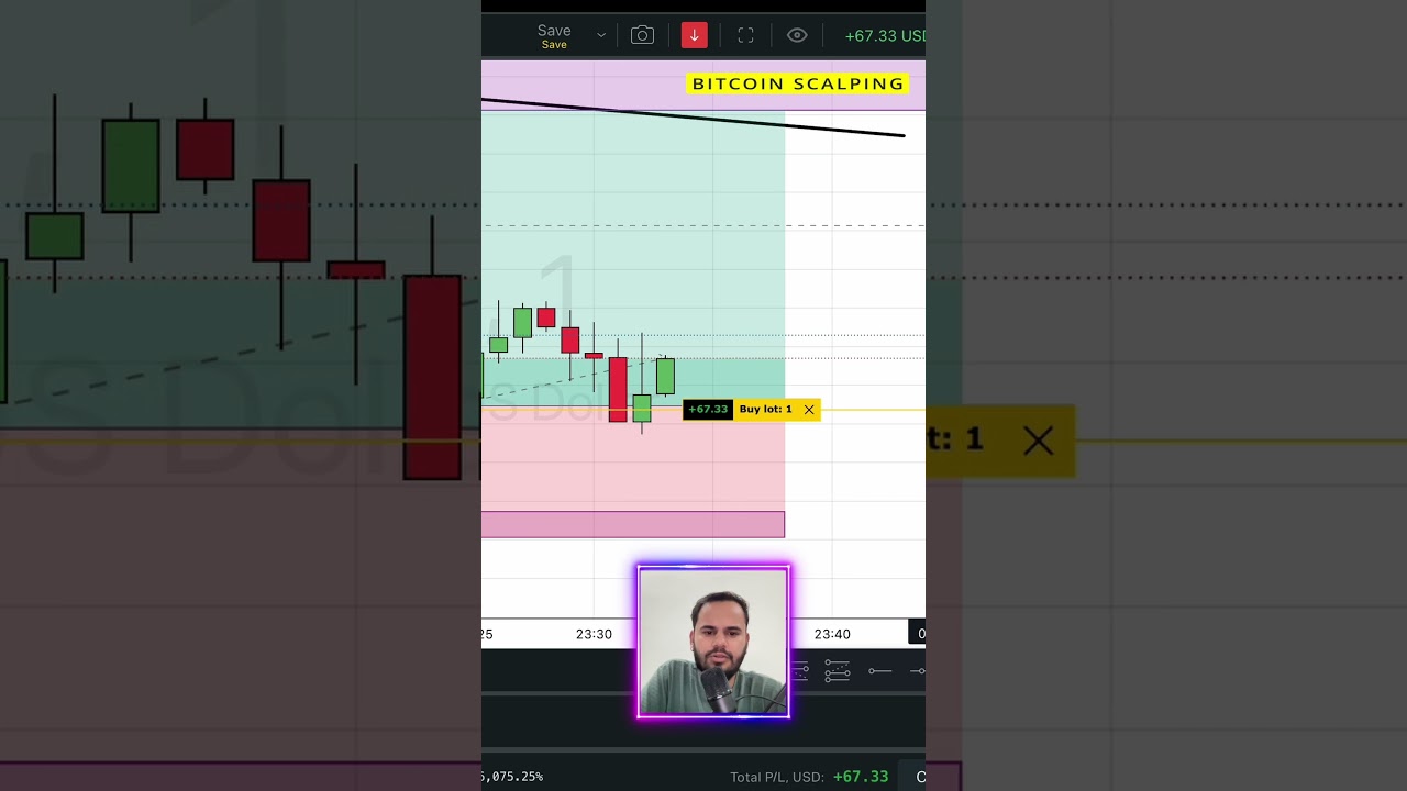 LIVE Bitcoin Scalping  #bitcointrading #bitcoin #tradewithaaditya #stockmarketstrategy #shorts #btc