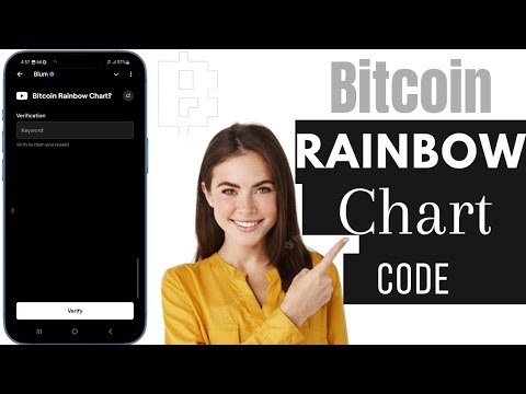 Blum Code Bitcoin Rainbow Chart: Blum Bitcoin Rainbow Chart Code