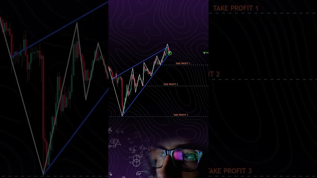 Crypto Trading Strategies for Beginners: Maximize Your Profits!  #bitcoin #trading #tradingstrategi