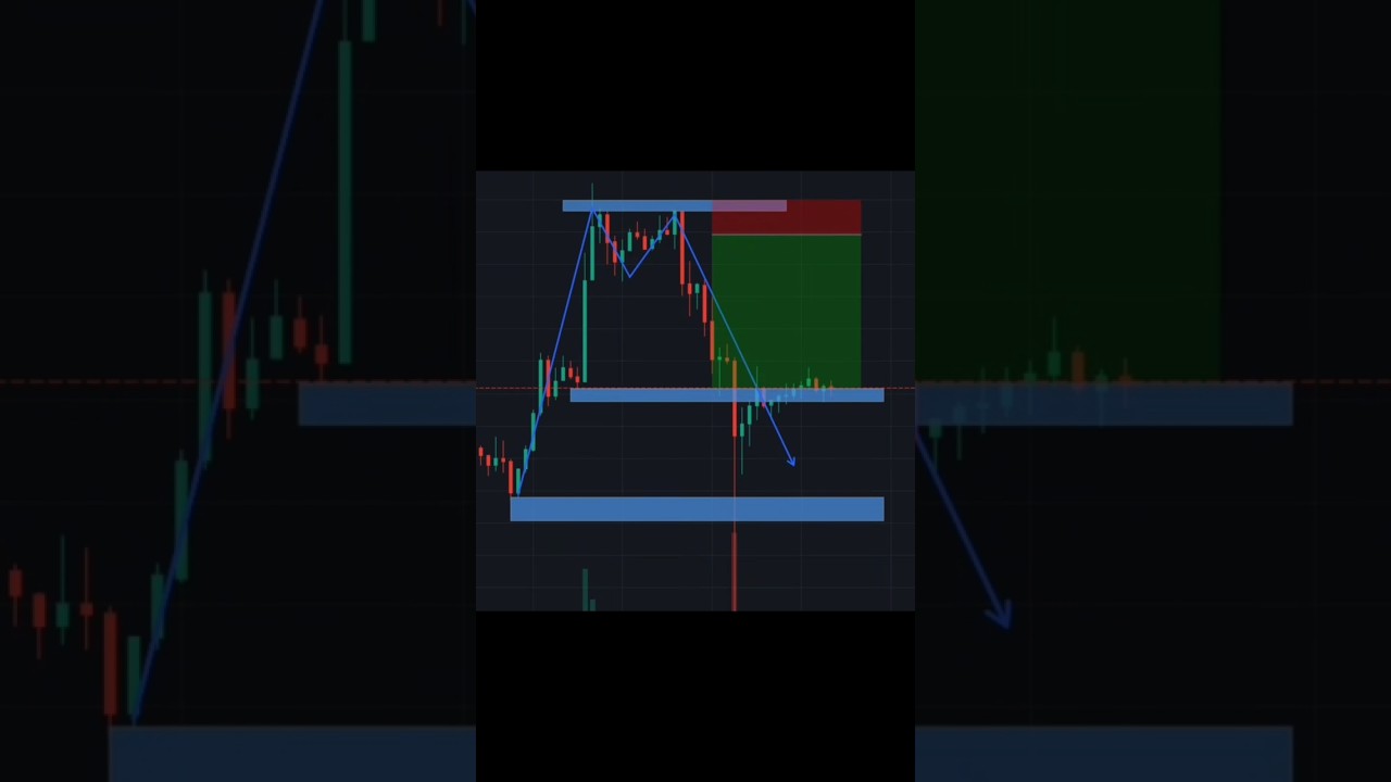 double top in bitcoin || bitcoin || forex #cripto #bitcoin  #trading #stockmarket #shorts #forex