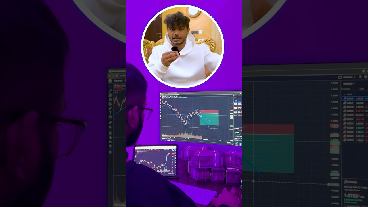 Steps to become Successful Trader | Trade with Purab #trading #daytrading