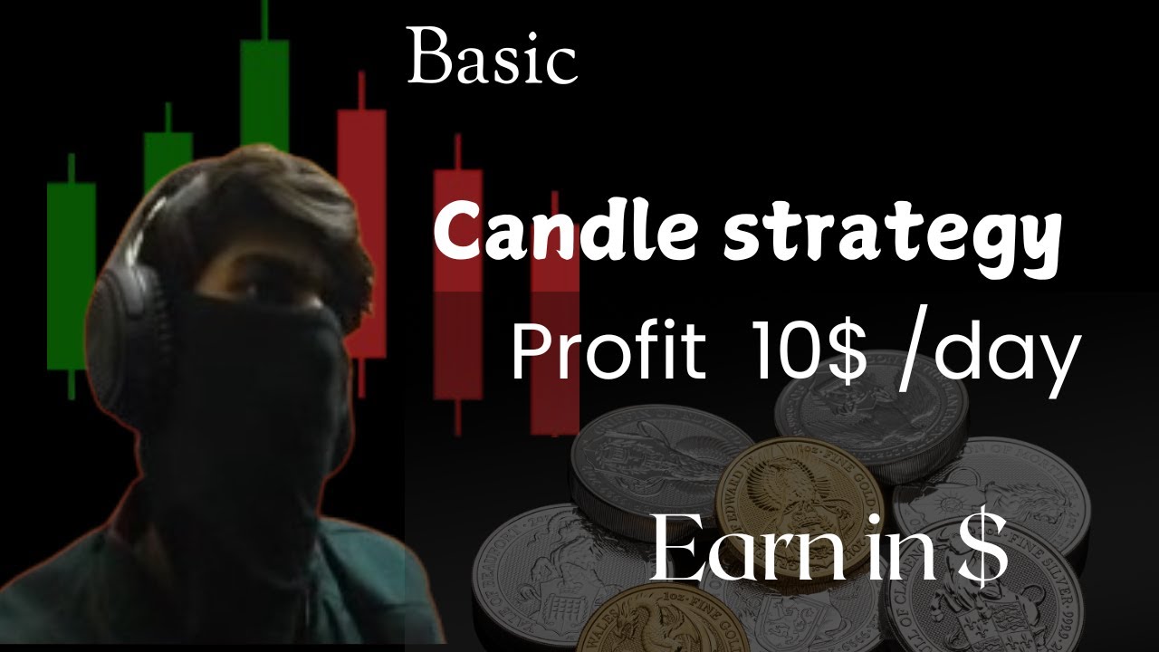 Best Candles || Day9 || Crypto #basic #crypto #stockmarket  #trader #trading #viralvideo #analysis