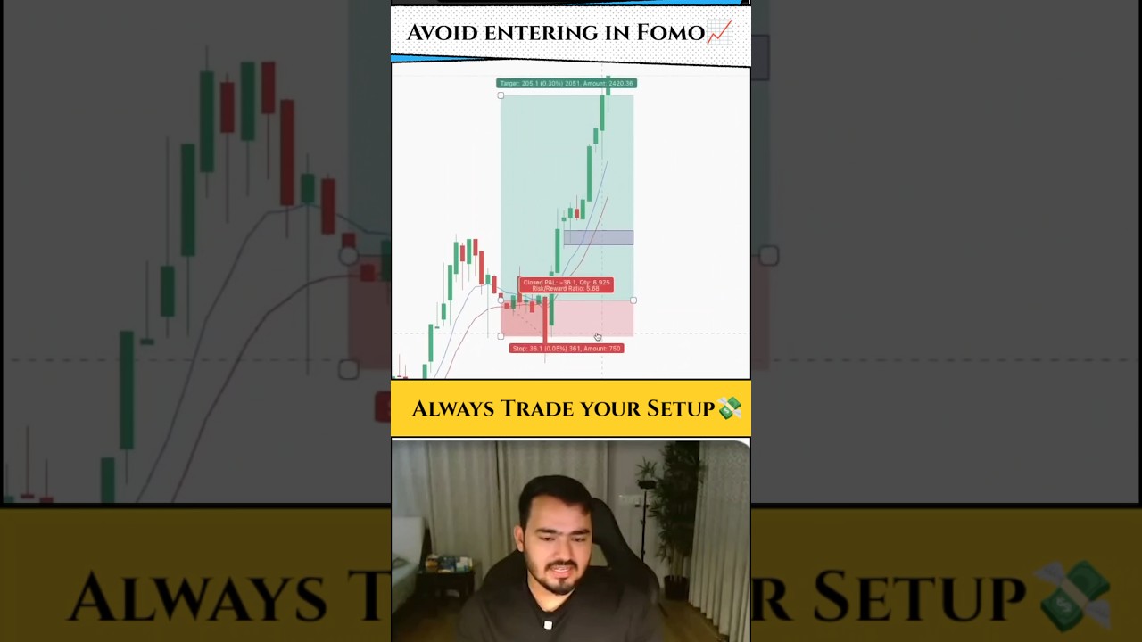 Avoid entering in FOMO #bitcoin #cryptocurrency #trading #scalping