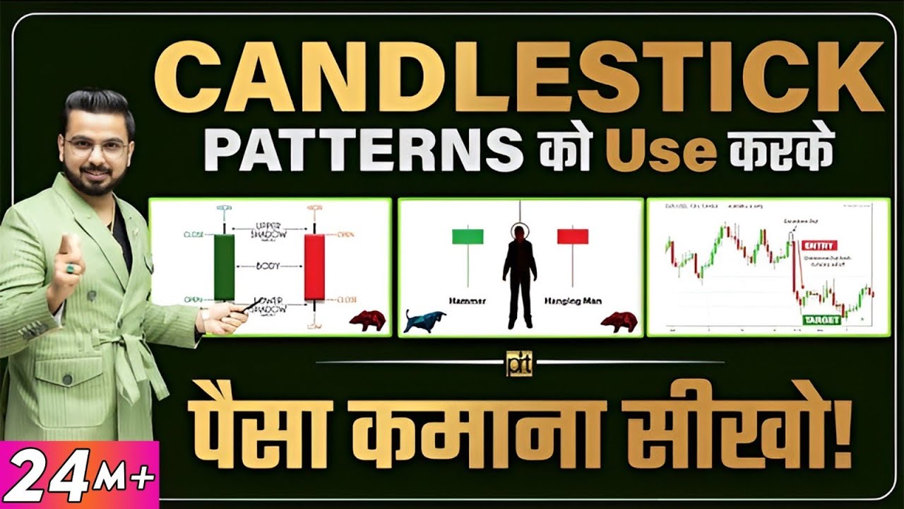 Free Complete Candlestick Patterns Course | Episode 1 | All Single Candlesticks | Technical Analysis