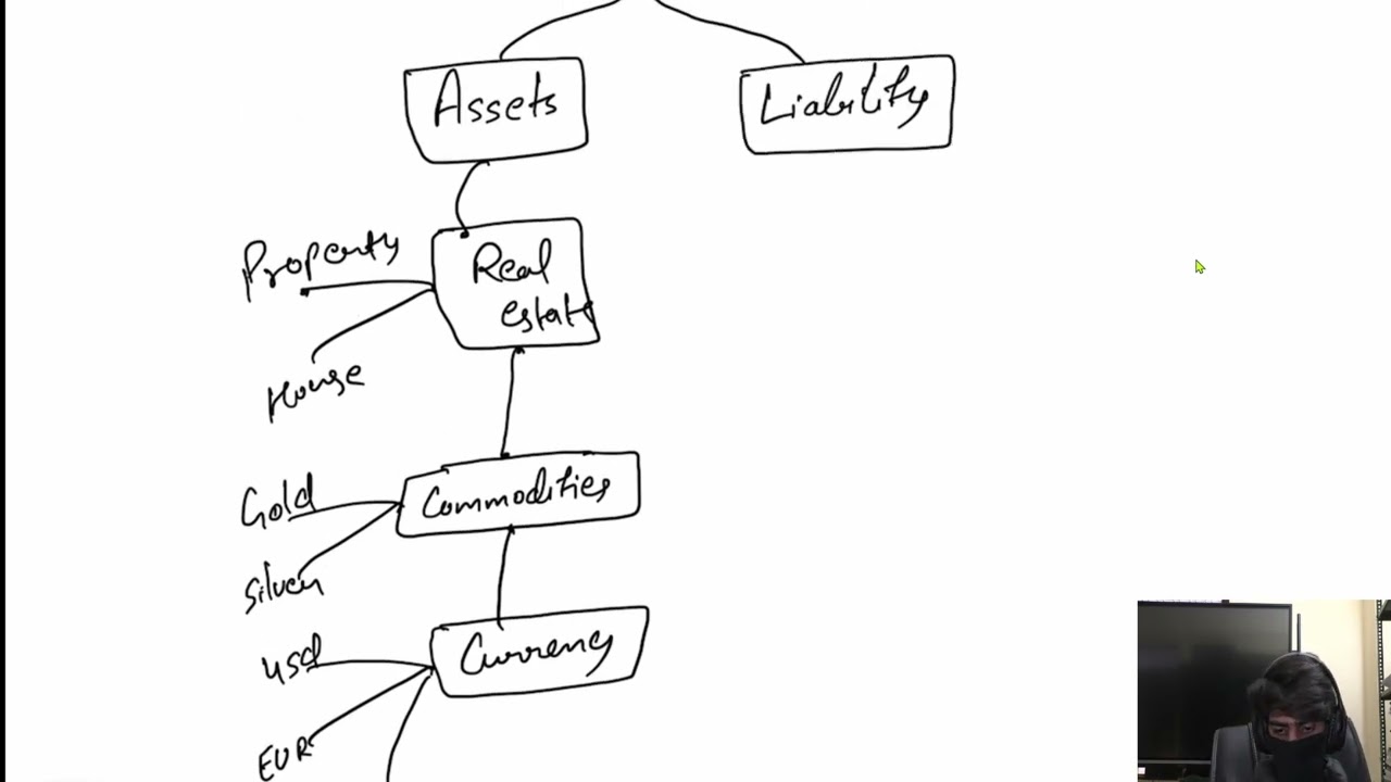 What is Liquidity..?|| Day15 || Crypto #basic#crypto#trader#trading#viralvideo#analysis#forex #btc