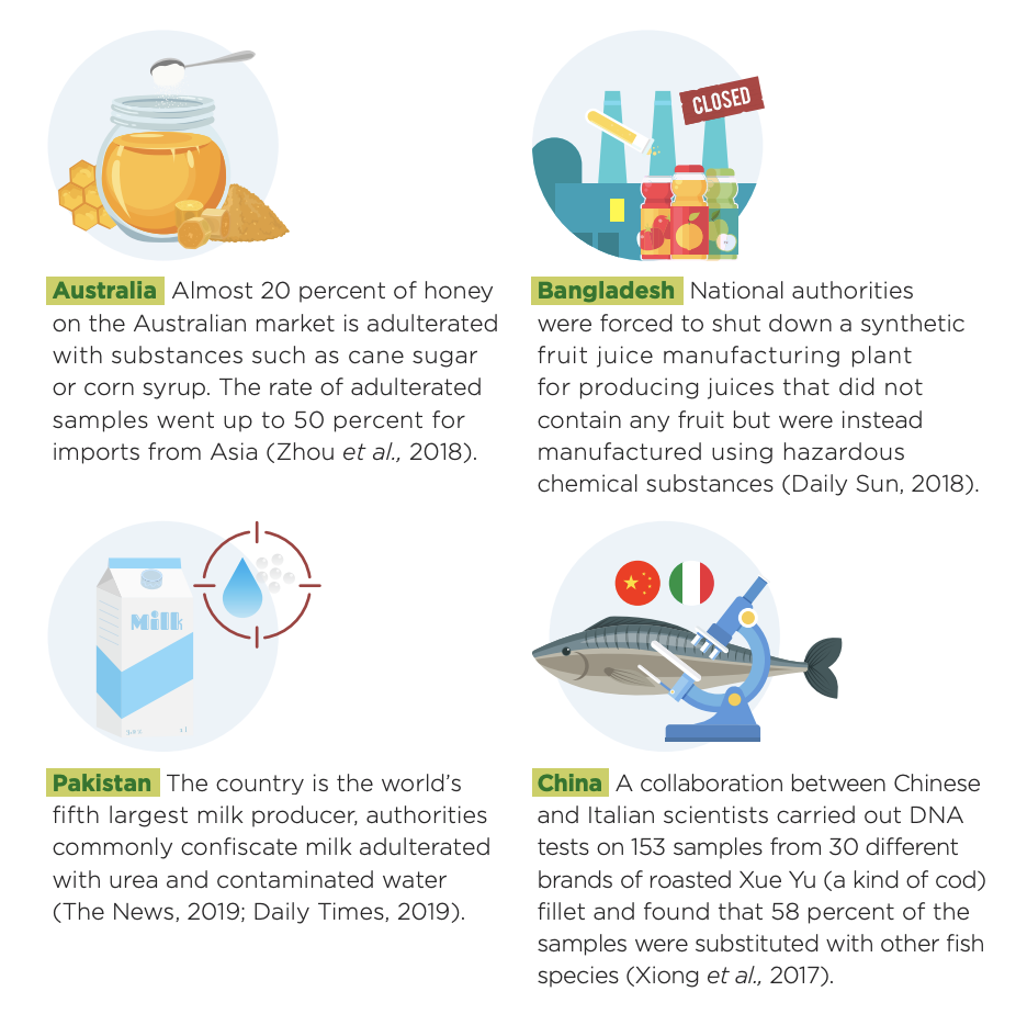 Blockchain can end the food fraud crisis, but it’s a costly battle